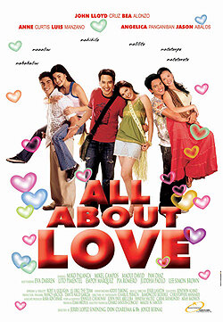 Все о любви (2006) постер