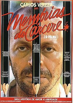 Воспоминания о тюрьме (1984) постер