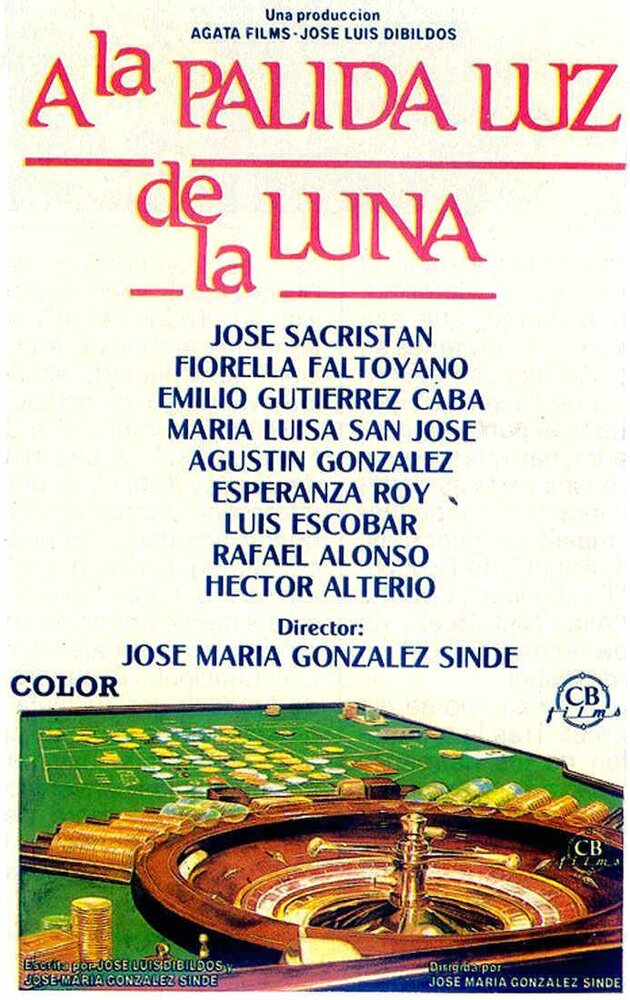 В бледно-лунном свете (1985) постер