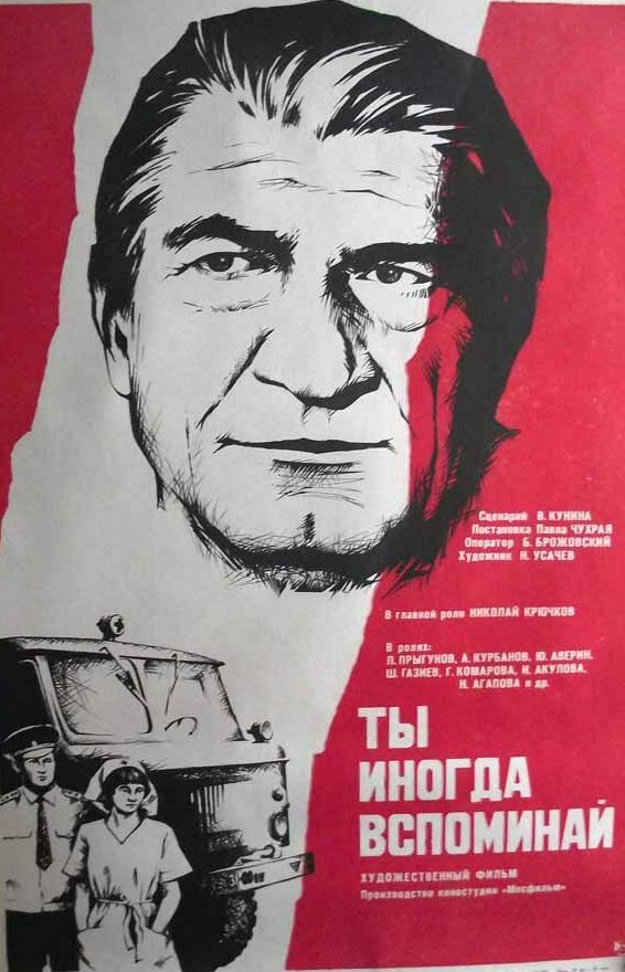 Ты иногда вспоминай (1977) постер