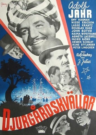 Djurgårdskvällar (1946) постер