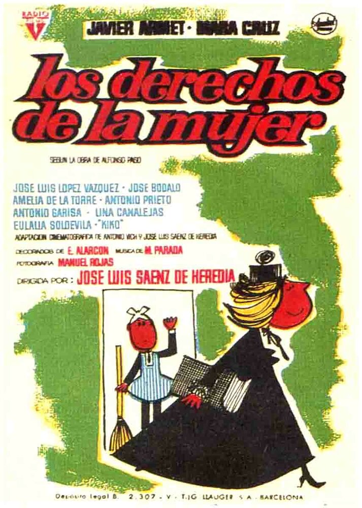 Права женщины (1963) постер